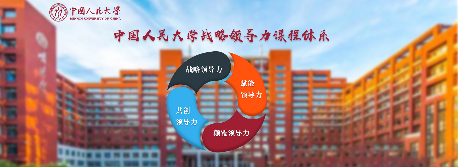 战略领导力