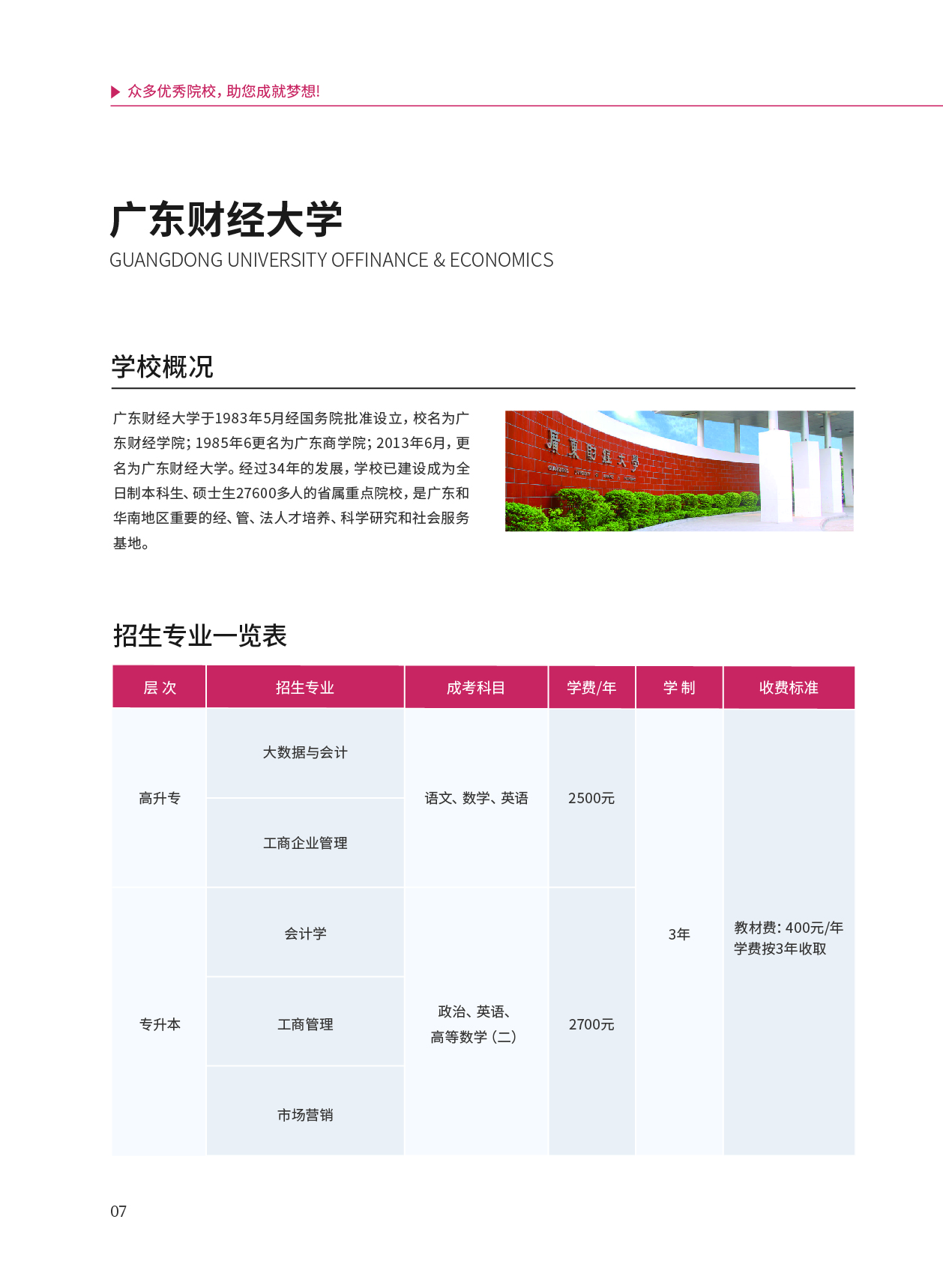 2023成人大专本科招生简章